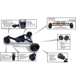 BUGGY LIBRE ZEBRA ROUES STANDARD -Libresurf Boutique buggy libre zebra roues standard 4