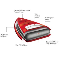 PADDLE GONFLABLE AQUA MARINA AIRSHIP RACE 22.0 2022 17 PADDLE GONFLABLE AQUA MARINA AIRSHIP RACE 22.0 2022 -Libresurf Boutique paddle gonflable aqua marina airship race 220 2022 6