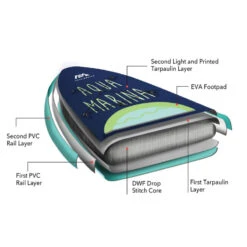 PADDLE GONFLABLE AQUA MARINA SUPER TRIP TANDEM 14.0 2023 16 PADDLE GONFLABLE AQUA MARINA SUPER TRIP TANDEM 14.0 2023 -Libresurf Boutique paddle gonflable aqua marina super trip tandem 140 2022 5