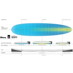SURF LONGBOARD TORQ TET WOOD/GRIS 9.0 -Libresurf Boutique surf longboard torq tet wood gris 90 2