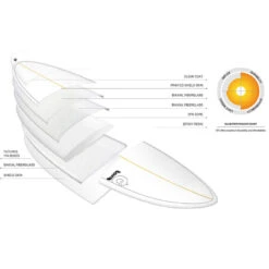 SURF LONGBOARD TORQ TET WOOD/GRIS 9.0 -Libresurf Boutique surf longboard torq tet wood gris 90 3