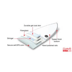 SURF NSP ELEMENTS HDT FUN 7.6 BLANC -Libresurf Boutique surf nsp elements hdt fun 76 blanc 9