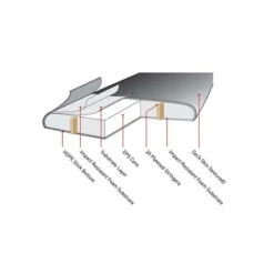 SURF OCEAN AND EARTH BRAINS EZI RIDER 8.0 13 SURF OCEAN AND EARTH BRAINS EZI RIDER 8.0 -Libresurf Boutique surf ocean and earth brains ezi rider 80 5