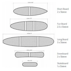 SYSTEME EMBALLAGE FLEXI HEX XL -Libresurf Boutique systeme emballage flexi hex xl 6